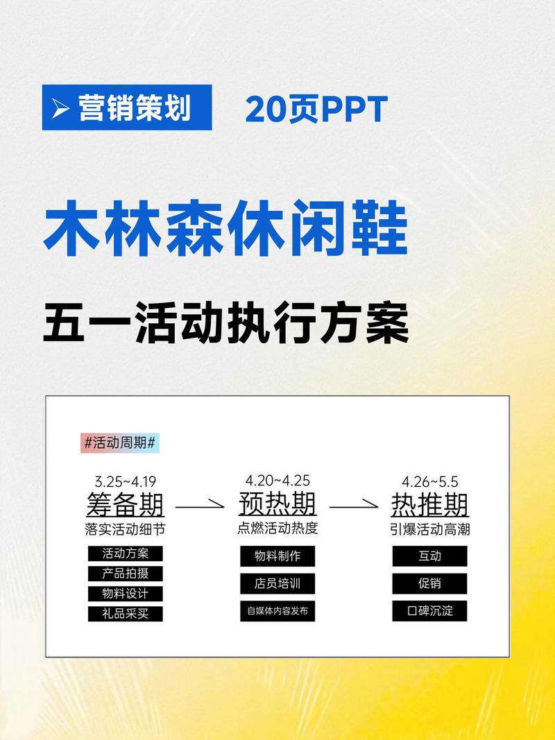 展台装修